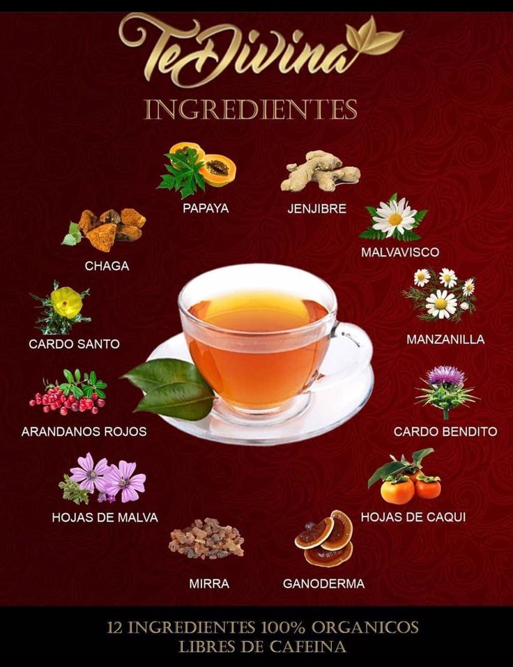 Original Detox Tea For Weightloss, Colon Cleanse, Fat Burner 6 Bags